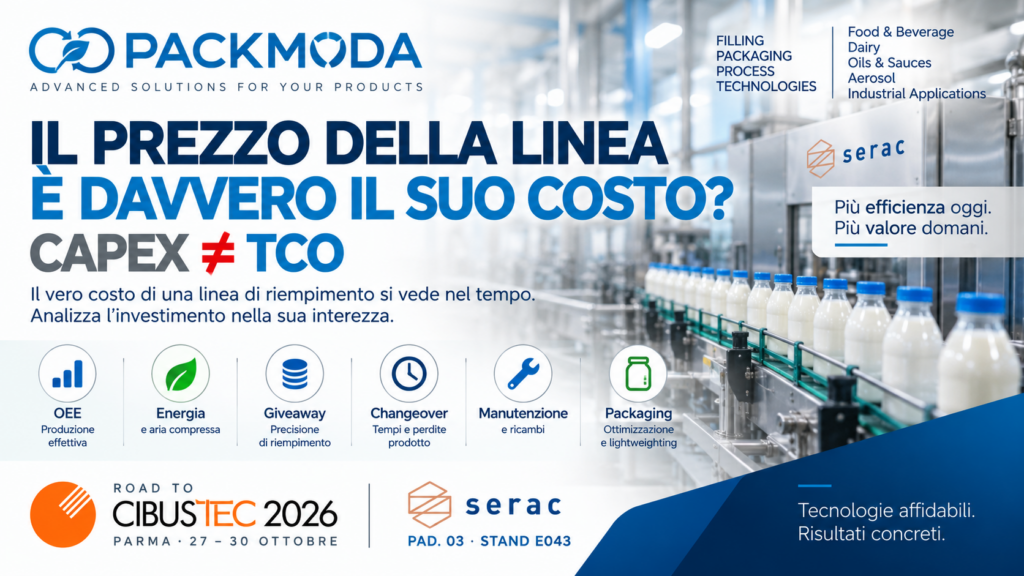 TCO linea di riempimento industriale: CAPEX, OEE, consumi, giveaway e costi operativi